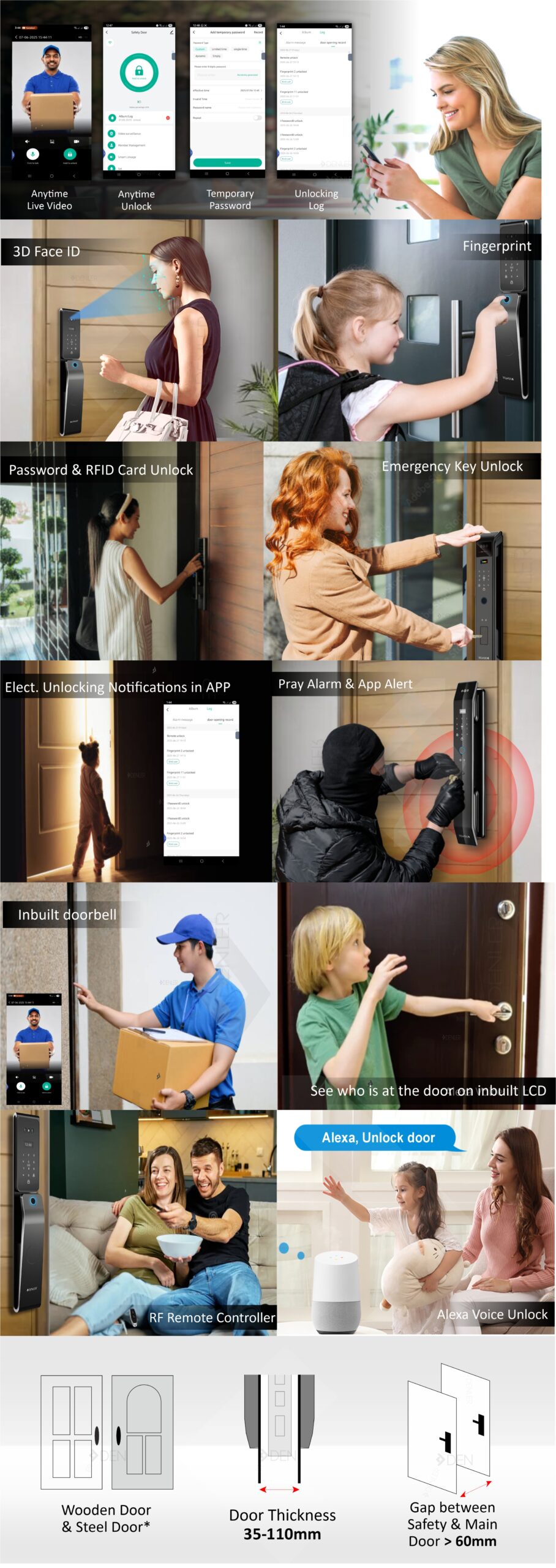 smart lock smart, Fingerprint Lock, Digital Door Lock, smart lock, delta lock, golens lock, qubo lock, godrej lock, yale lock,